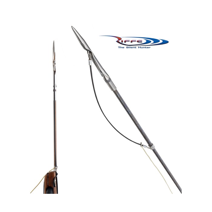 ΑΠΟΣΠΩΜΕΝΗ ΚΕΦΑΛΗ RIFFE  ICE PICK