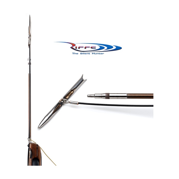 ΑΠΟΣΠΩΜΕΝΗ ΚΕΦΑΛΗ RIFFE MINI ICE PICK